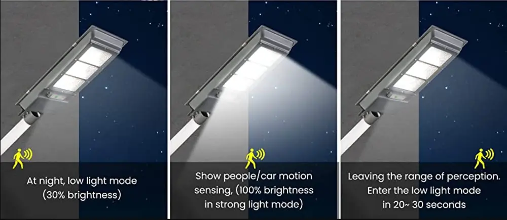 Led Solar Street Light Smart Technology